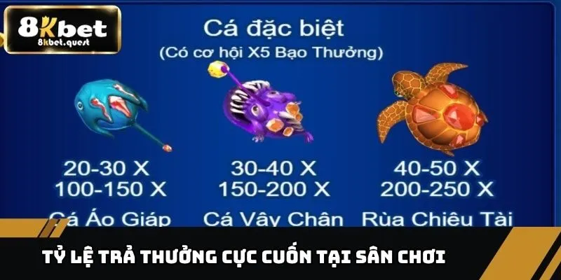 Bắn Cá 8kbet 3 Tỷ lệ trả thưởng cực cuốn tại sân chơi